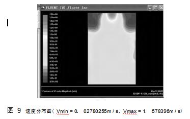 圖 9	速度分布圖（ Vmin = 0． 02780255m / s，Vmax = 1． 578396m / s）